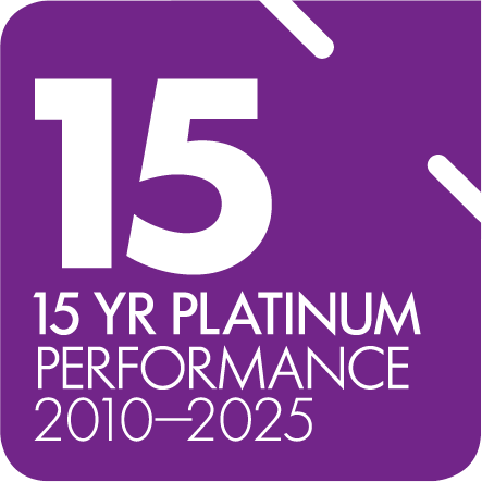 Super ratings: 15 year platinum performance